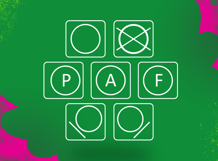 Clothes labels Dry cleaning symbols