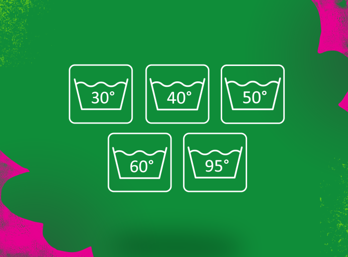 Clothes labels Washing temperatures symbols