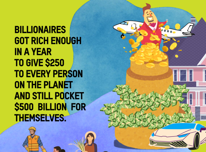 Billionaires  got rich enough  in a year  to give $250  to every person on the planet  and still pocket  $500 Billion for themselves.