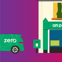 An Post collects your Postback bag right to your door.